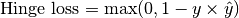 \text{Hinge loss} = \max(0, 1 - y \times \hat{y})