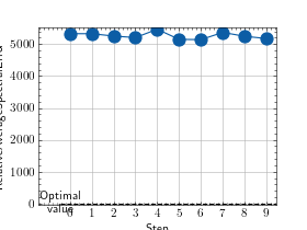 ../_images/relative_average_spectral_error-2.png