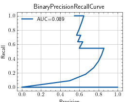 ../_images/precision_recall_curve-1.png